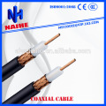 china manufacturer 75 ohm rg6u coaxial cable